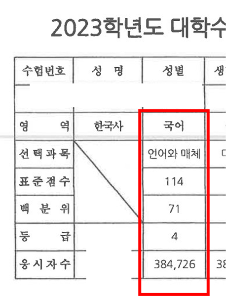 4·5등급 성적표