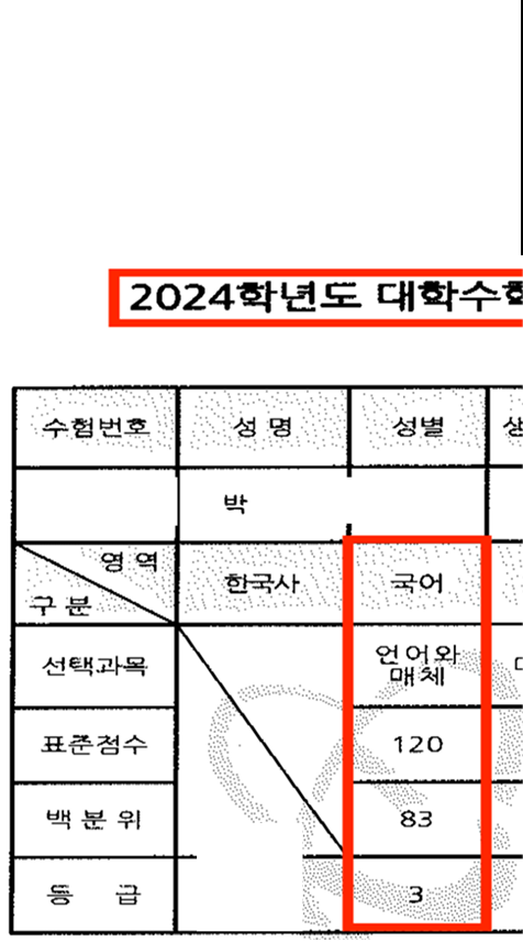 4·5등급 성적표