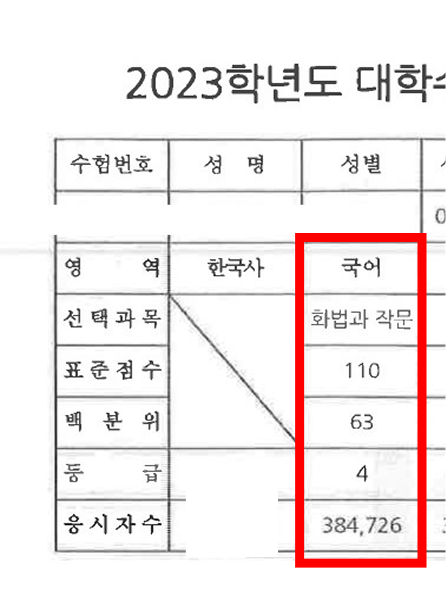4·5등급 성적표
