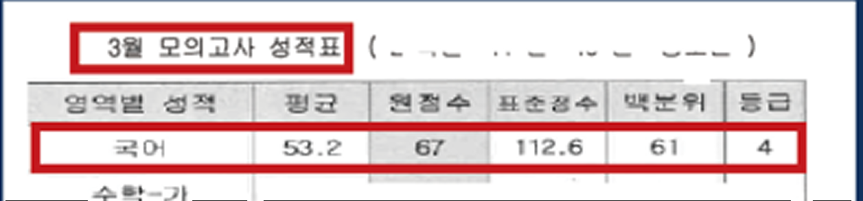 4·5등급 성적표