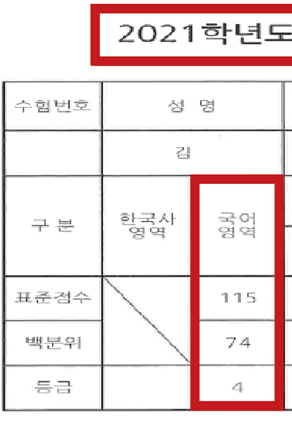 4·5등급 성적표