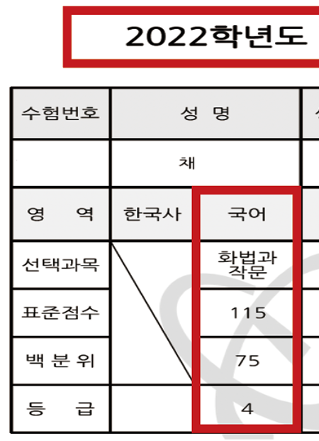 4·5등급 성적표