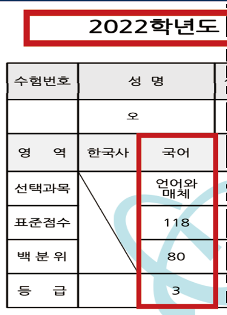 4·5등급 성적표